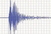 Сеизмолошка опсерваторија: Земјотресот 50 км југоисточно од Скопје со јачина од 4 степени