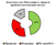 Анкета: Македонија се движи во правилна насока